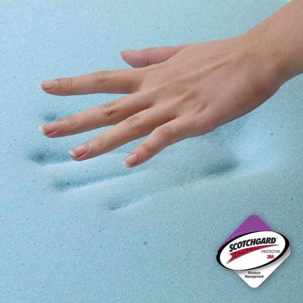 1.5" Gel Memory Foam All Season Reversible Hypoallergenic 1.5" Cooling Gel Memory Foam Mattress Topp - Image 2