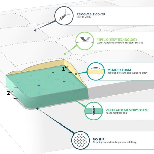 Deluxe 3" Quilted Memory Foam Mattress Topper - Image 5