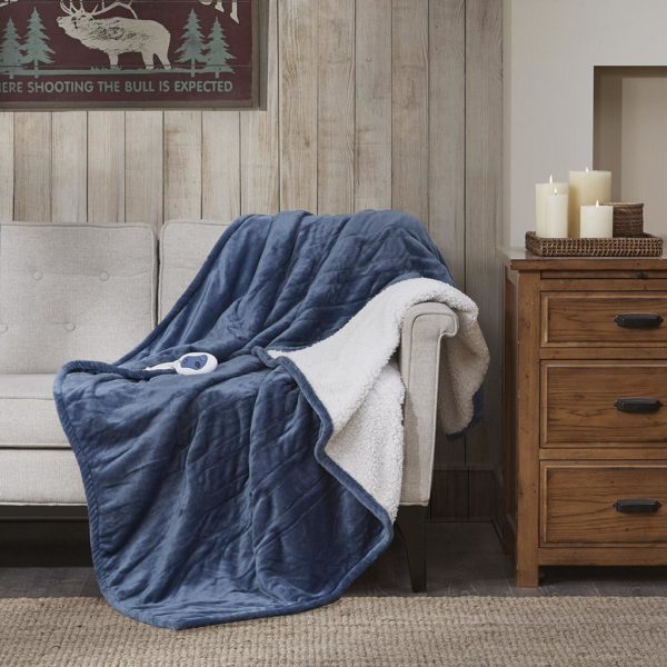 Heated Plush to Berber Throw - Image 2