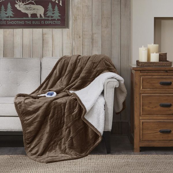 Heated Plush to Berber Throw - Image 4
