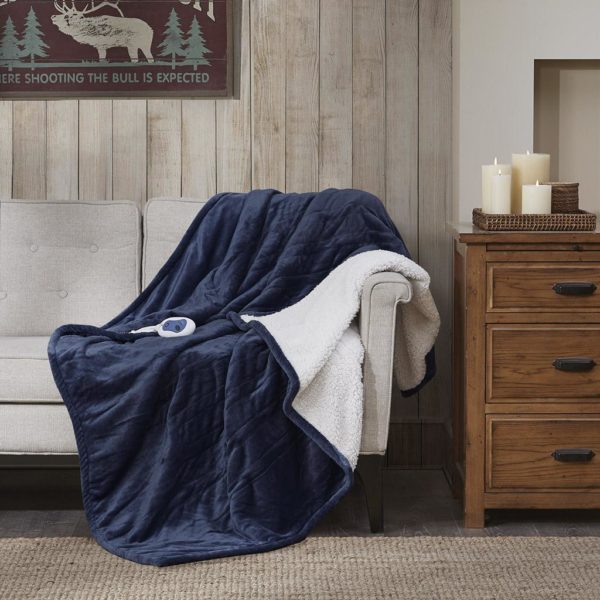 Heated Plush to Berber Throw - Image 7