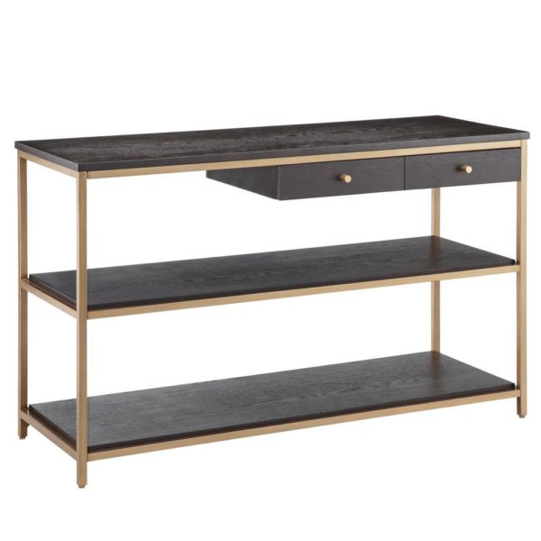 Holls Console - Image 2