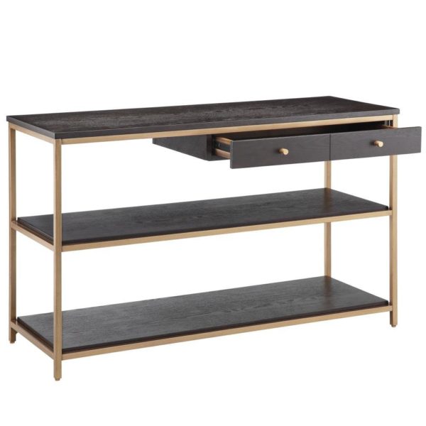 Holls Console - Image 3