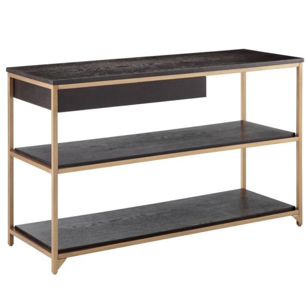 Holls Console - Image 4