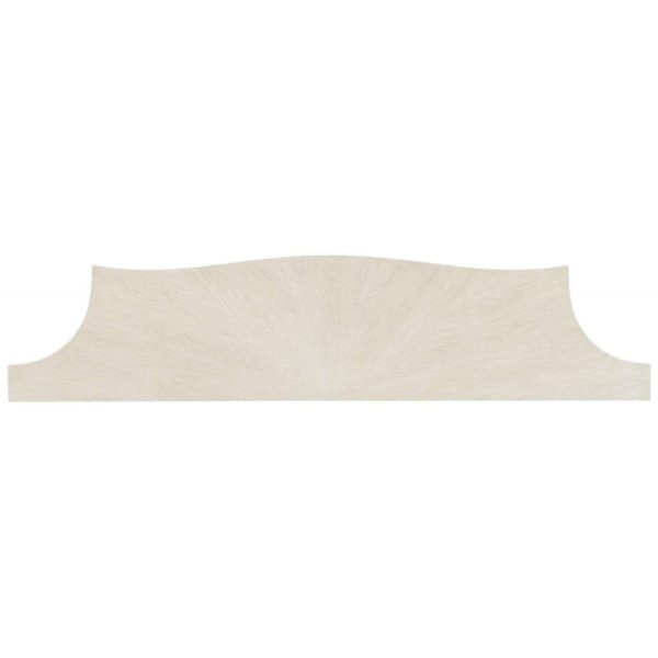 Allure Console table  - Image 4