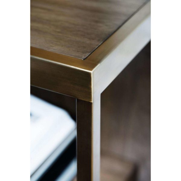 Profile Console Table  - Image 3